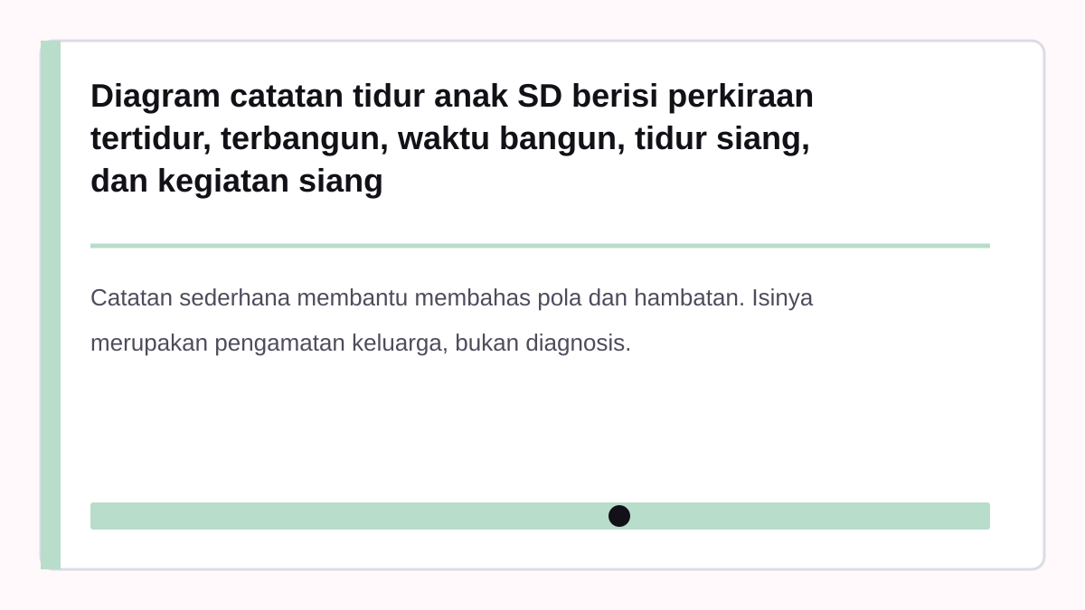 Diagram catatan tidur anak SD berisi perkiraan tertidur, terbangun, waktu bangun, tidur siang, dan kegiatan siang